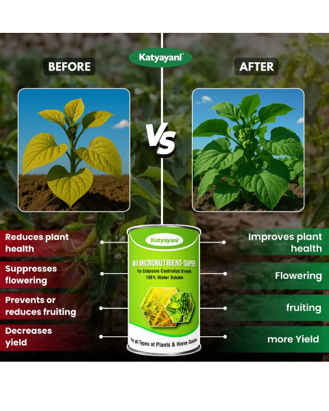 Katyayani Mix Micronutrient Fertilizer