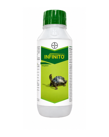 Infinito Fungicide