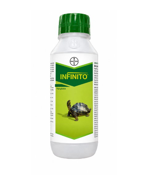 Infinito Fungicide