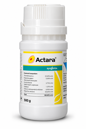 Actara Insecticide