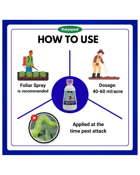 Katyayani Chakraveer Chlorantraniliprole 18.5% SC insecticide - Use